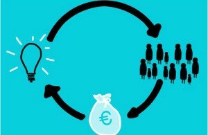 ¿Qué es el 'crowdfunding' y cómo funciona su nueva ley reguladora?