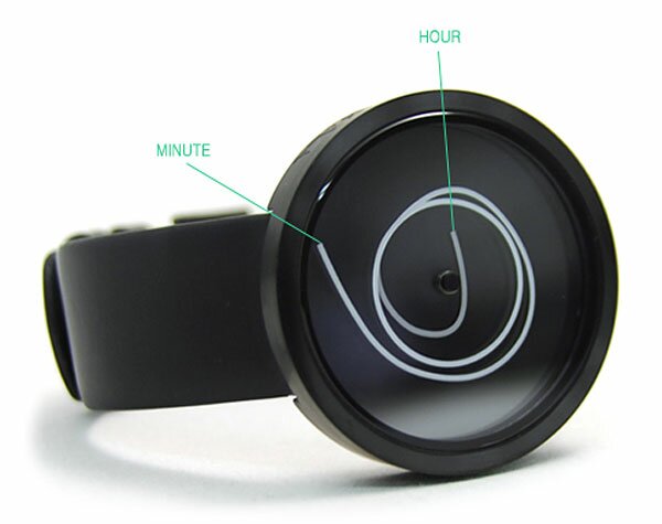 nava_ora_unica_watch_time.1